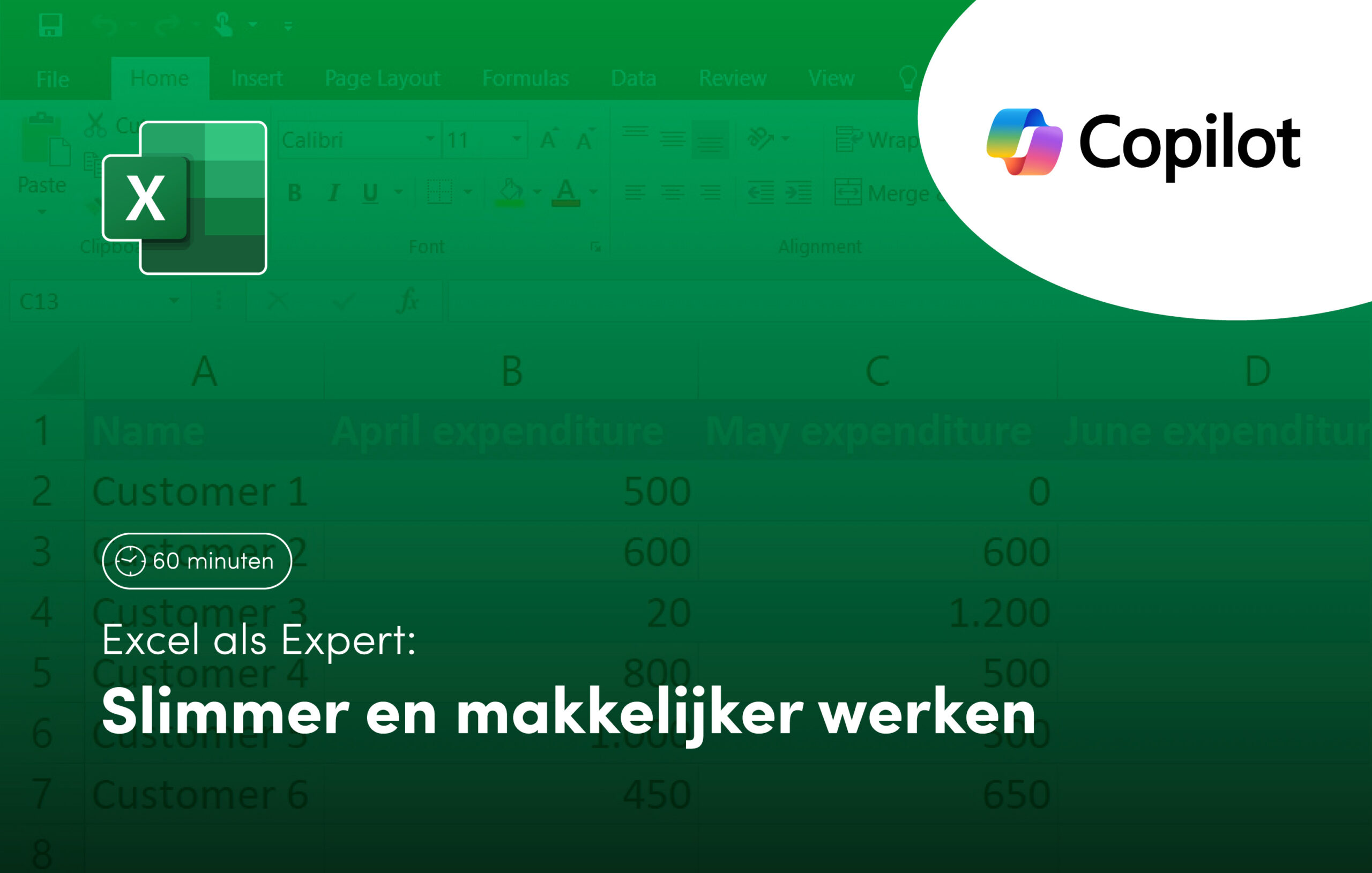 ChatGPT – De nieuwste functies uitgelegd
